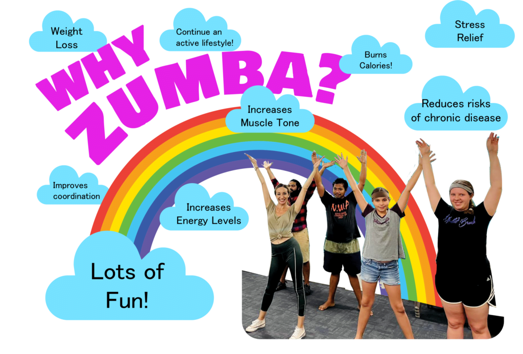 WHY ZUMBA?